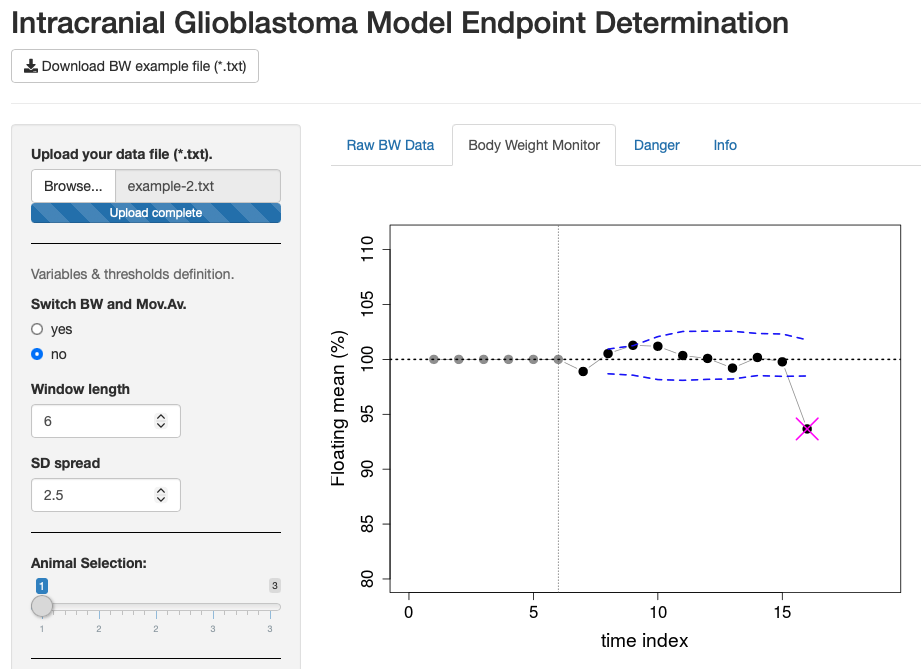 Screenshot of the endpointR app